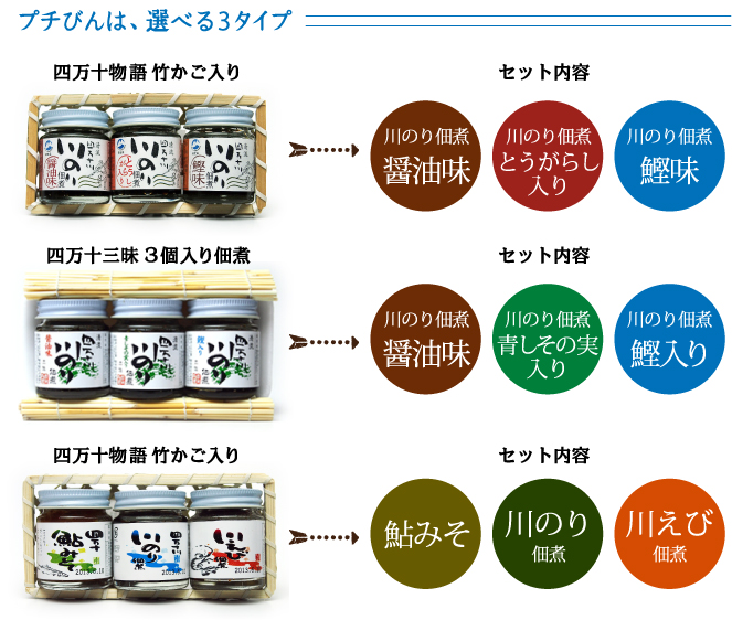 プチびんは選べる３タイプ